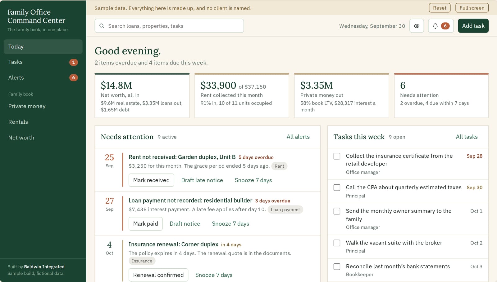 The family office sample command center: net worth, rent collected, private money out, items that need attention, and this week's tasks.